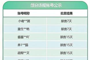 本纳塞尔：遇到伤病要学会忍受，受伤期间要试着休息想点别的事情